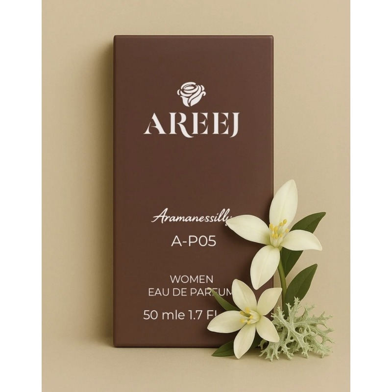 Areej Aramanessilly