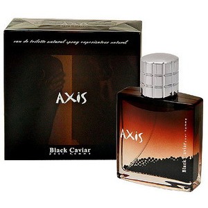 Axis Axis